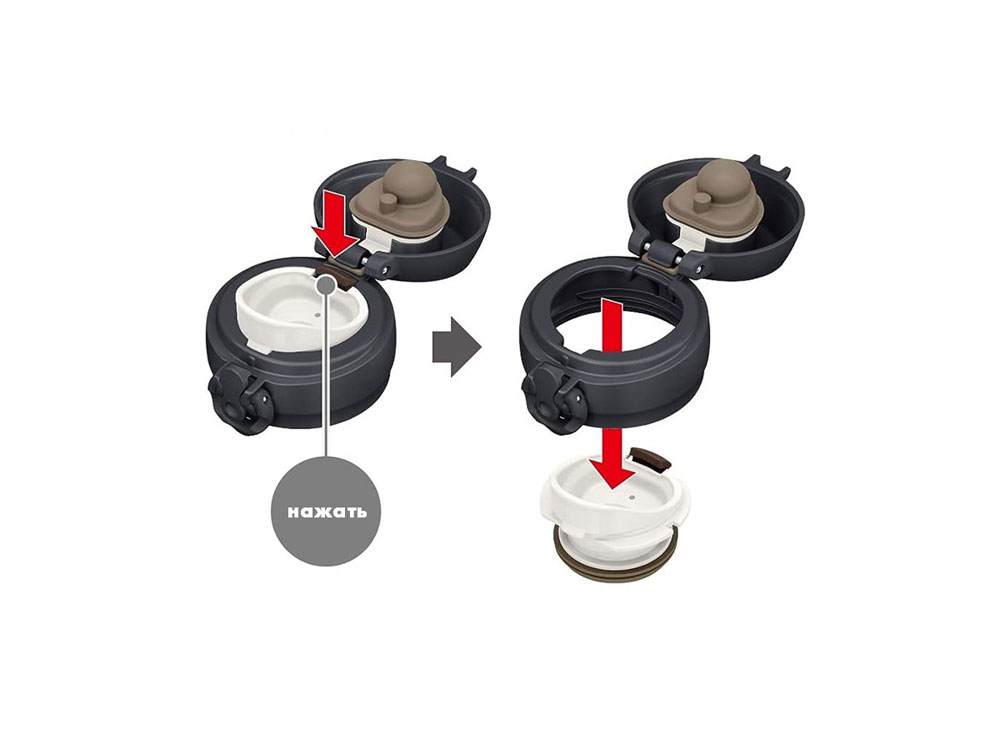 Термос JNL-500, 500 мл